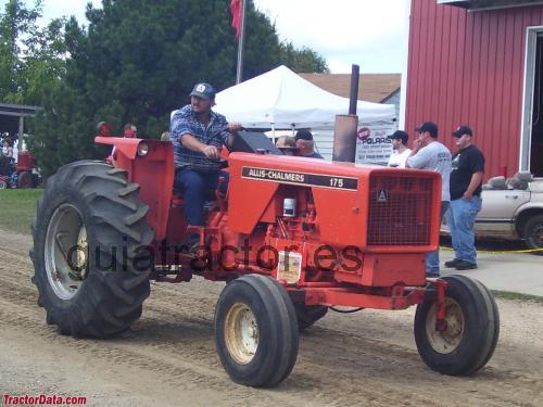Allis-Chalmers 175 opinión y ficha técnica 