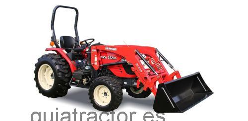 Branson 3520 opinión y ficha técnica