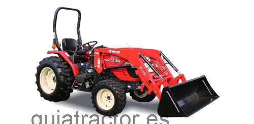 Branson 3520R opinión y ficha técnica