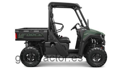 Polaris Ranger 600 opinión y ficha técnica